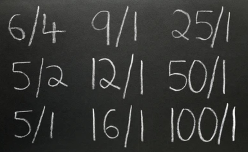 Betting Odds on Chalkboard