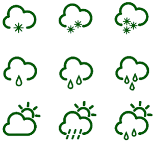 weather icons